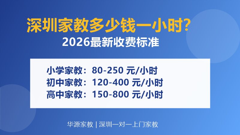 深圳家教多少钱一小时？2026最新收费标准